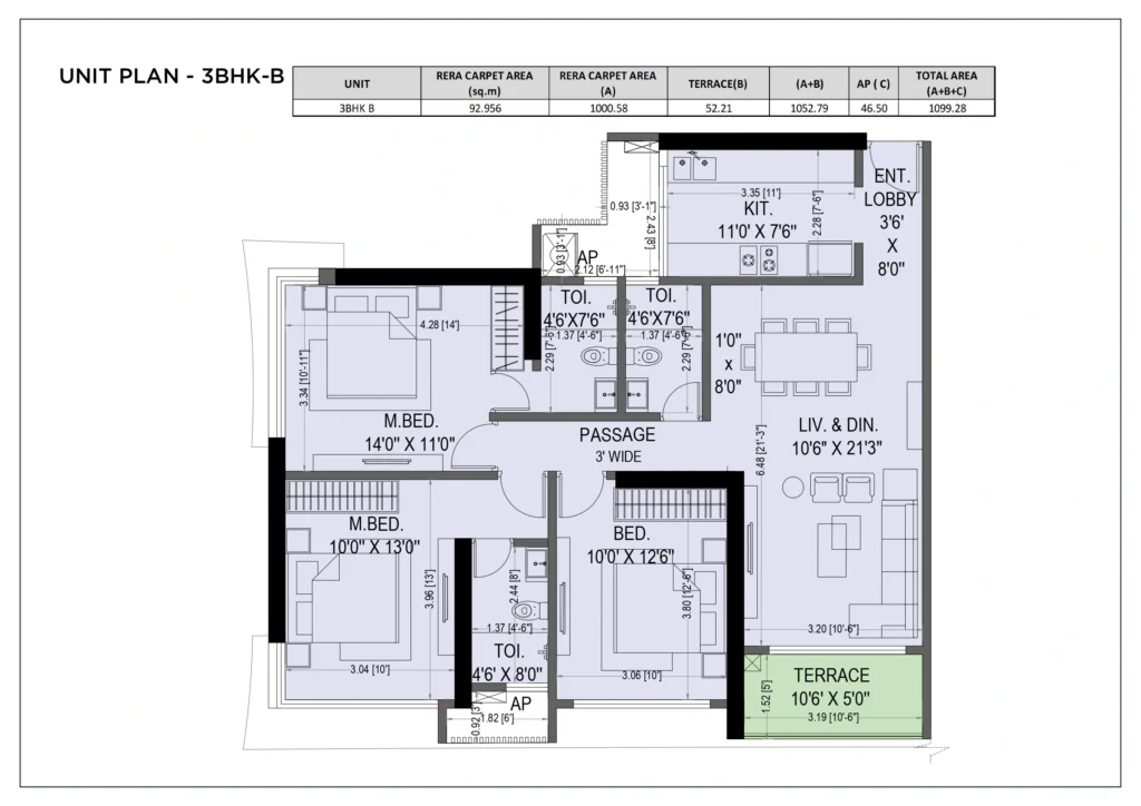 The Rainbow Life Unit Plan Layout